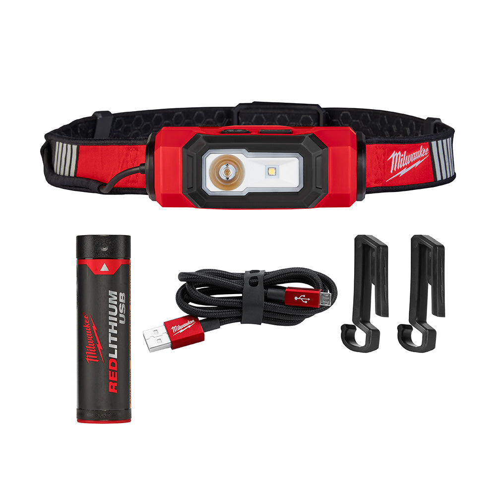 Milwaukee Rechargeable Headlamps