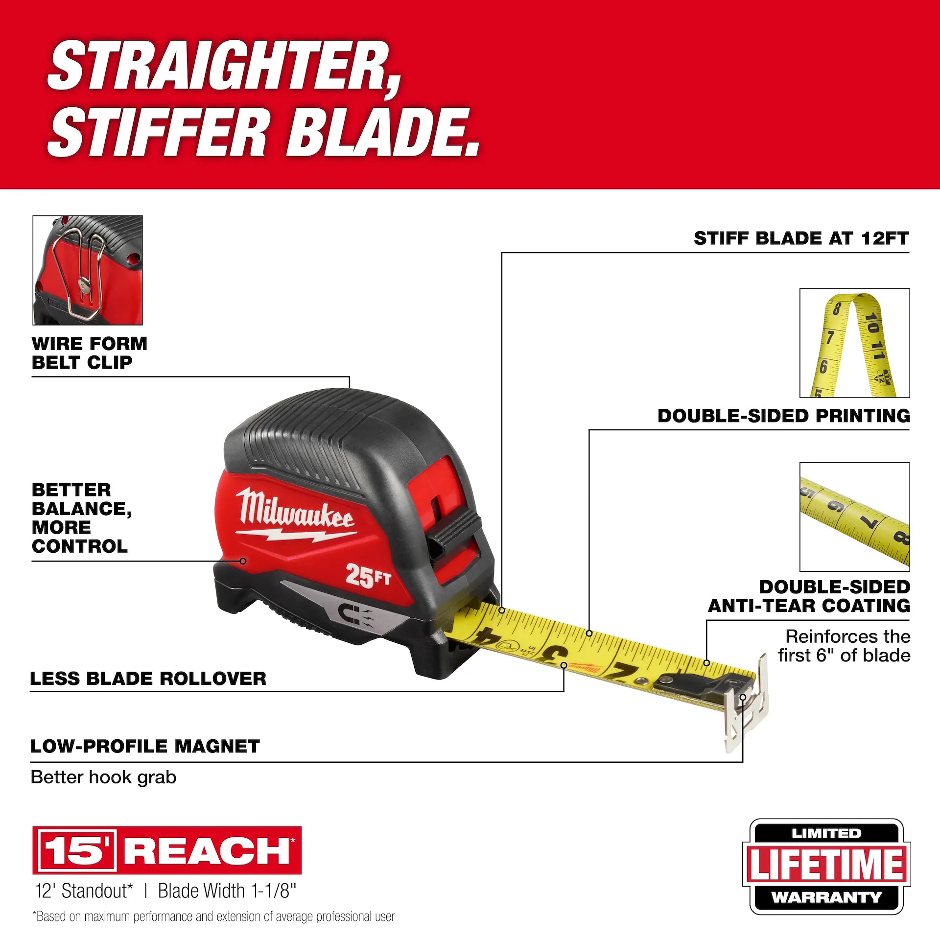 Milwaukee Tool 48-22-1025M 25ft Magnetic Tape Measure