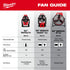 Milwaukee Tool M18 Fan Guide comparison chart showing M12 Mounting Fan, M18 Brushless PACKOUT Fan, and M18 Brushless 18" Fan specs