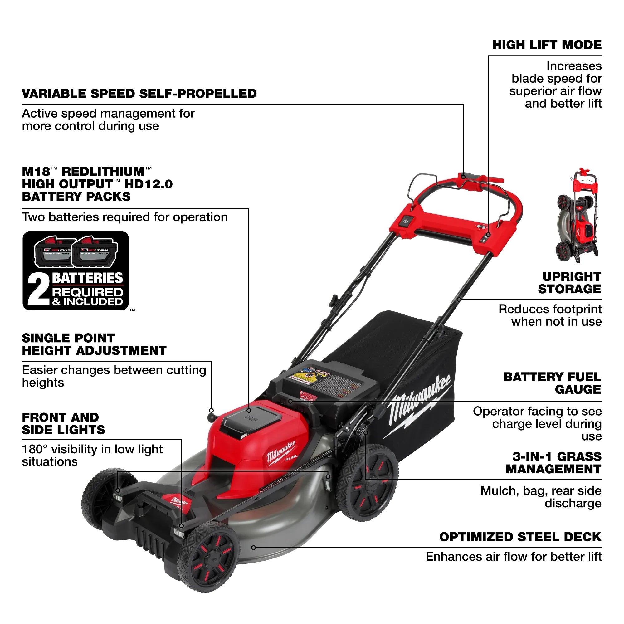 Milwaukee Tool 2823-22HD M18 FUEL 21" Mower - Feature Callout: Variable Speed, High Lift Mode, Single Point Height Adjustment, LED Lights, Upright Storage