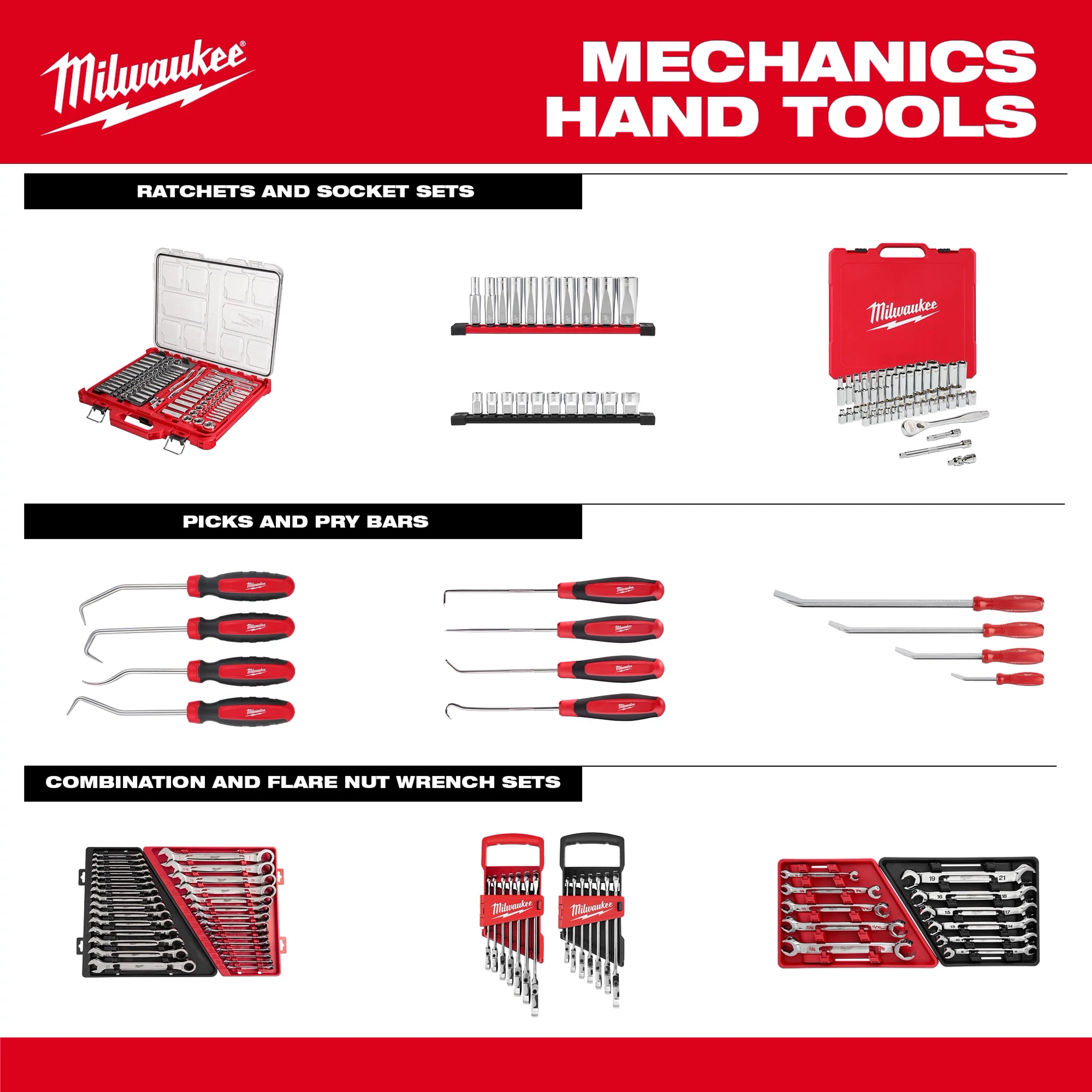 Milwaukee Tool 48-22-6542 Long Reach Pliers Set - Contents and In-Box View