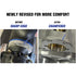 THOR G2 Impact Wrench trigger edge chamfered improvement detail
