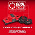 Milwaukee M18 Super Charger COOL-CYCLE Active Cooling System feature with FORGE HD12.0 and XC8.0 batteries