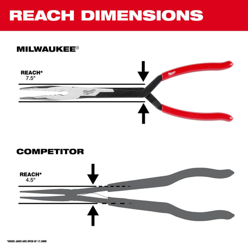 Milwaukee Tool 48-22-6540 Long Reach Pliers - Front View