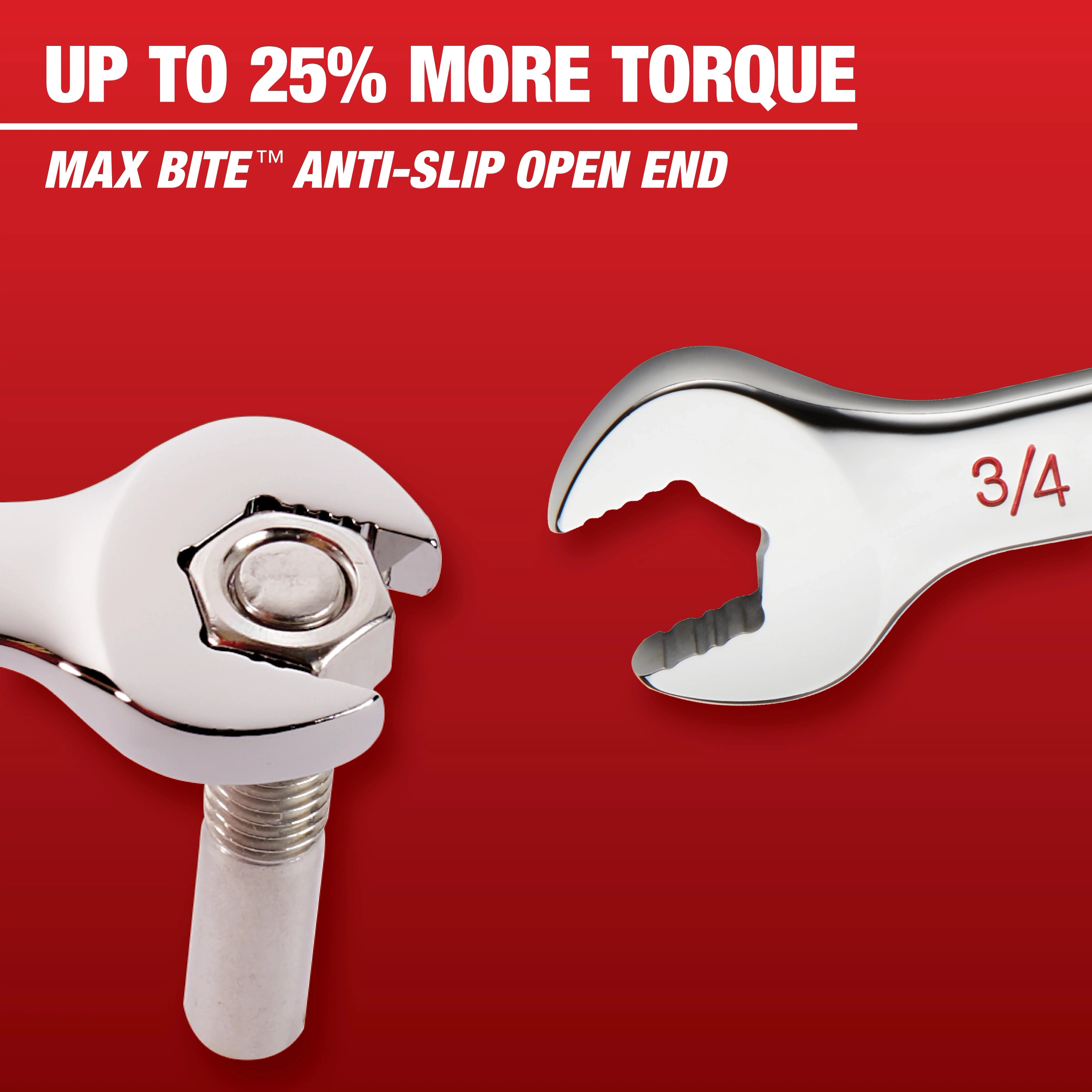 Milwaukee Tool MAX BITE Anti-Slip Open End close-up showing notched grip engaging a bolt