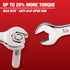 Milwaukee Tool MAX BITE Anti-Slip Open End close-up showing notched grip engaging a bolt