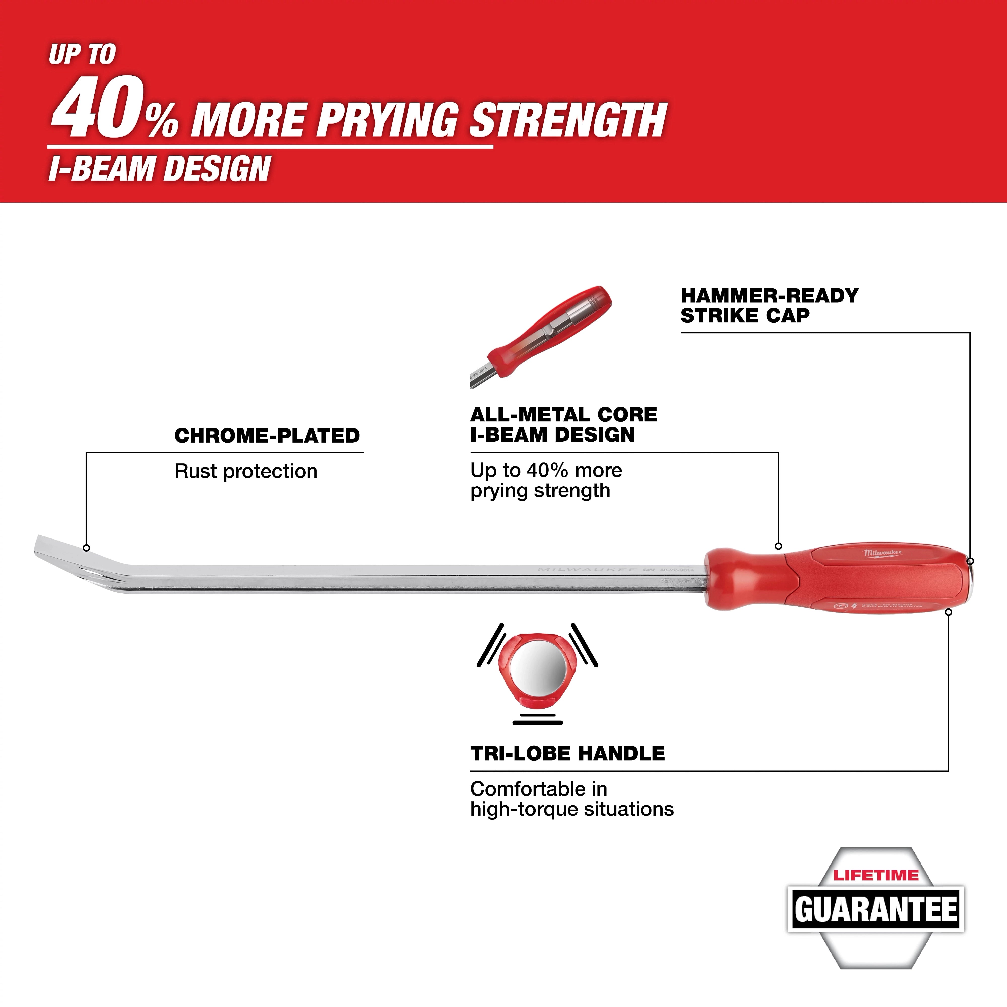 Milwaukee Tool 45-74-9224 24" Pry Bar feature callout showing I-Beam design, chrome-plated finish, tri-lobe handle, and hammer-ready strike cap