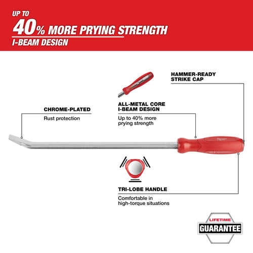 Milwaukee Tool 45-74-9224 24" Pry Bar feature callout showing I-Beam design, chrome-plated finish, tri-lobe handle, and hammer-ready strike cap