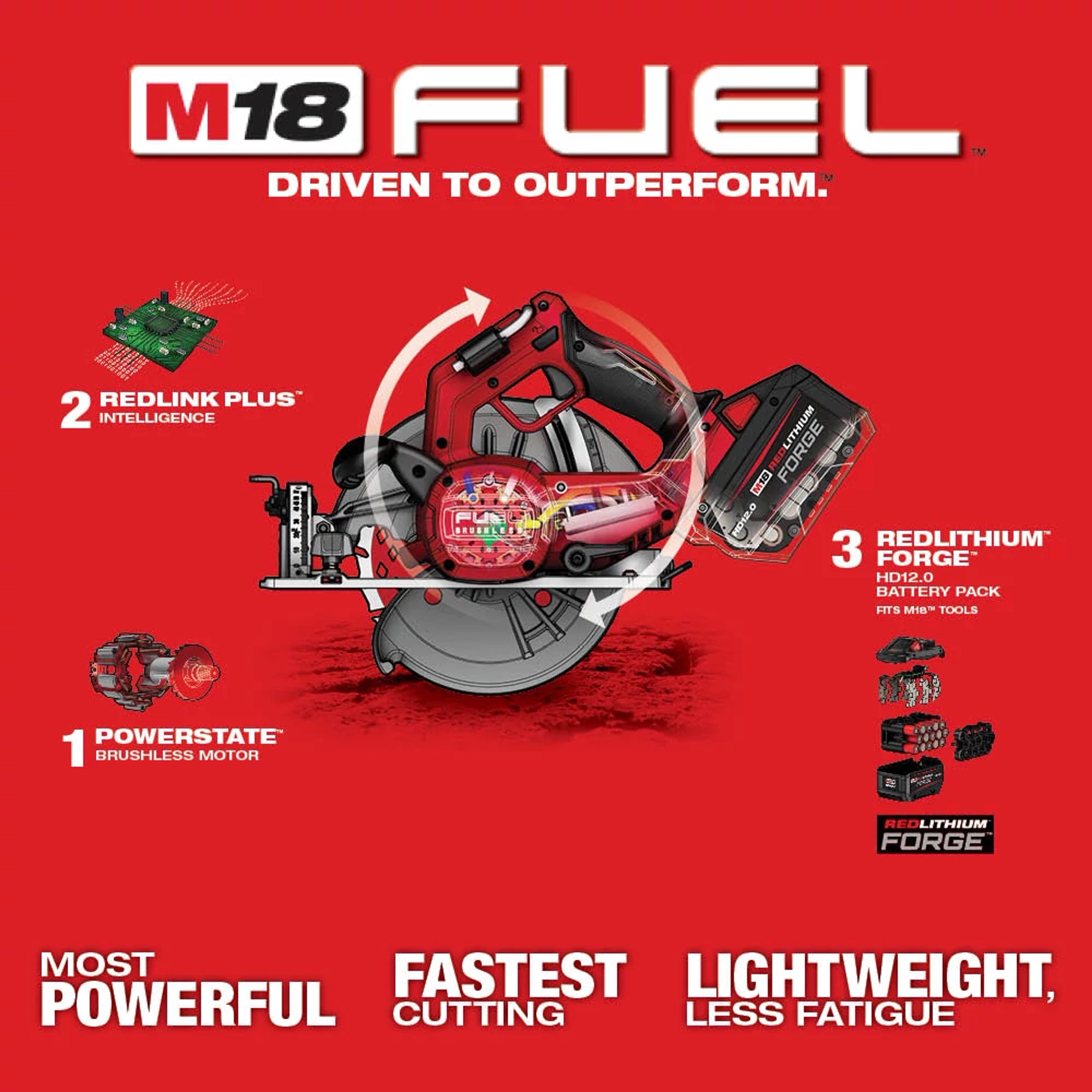 Milwaukee Tool 2834-21HD M18 FUEL Circular Saw POWERSTATE Brushless Motor and REDLINK PLUS feature callout