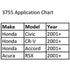 CTA Tools 3755 Honda/Acura - Douille de bras de commande arrière inférieur - 10 points x 19 mm