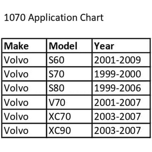 CTA Tools 1070 Outil de suppression d'ECU Volvo