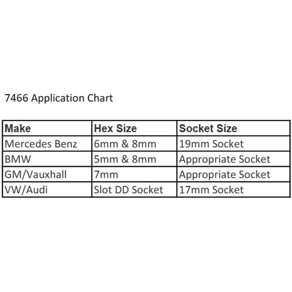 CTA Tools 7466 15 Pc. Shock And Strut Service Kit