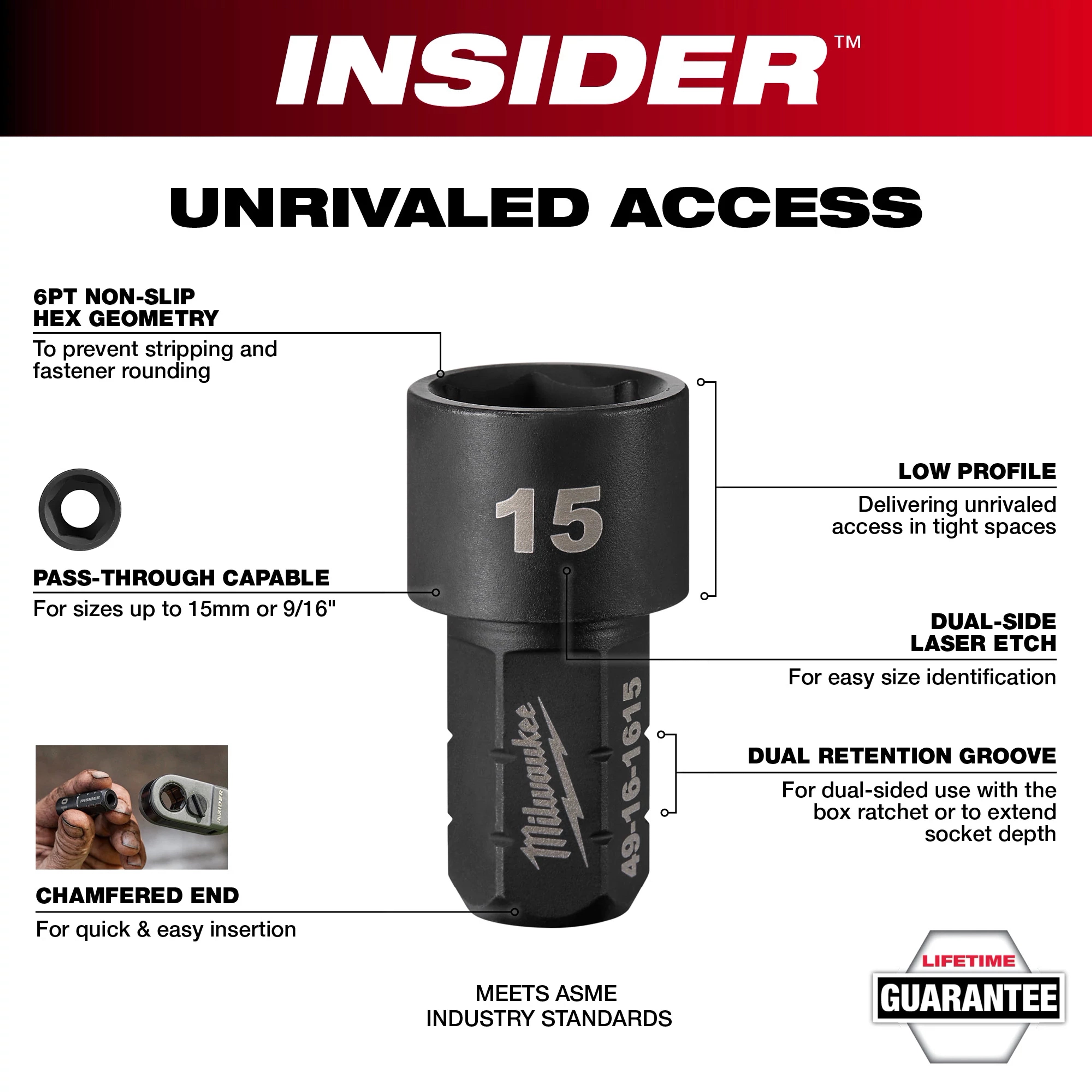 Milwaukee Tool INSIDER Box Ratchet Socket features diagram showing 6PT non-slip hex geometry, pass-through capability, dual-side laser etch, dual retention groove, chamfered end, and low profile design