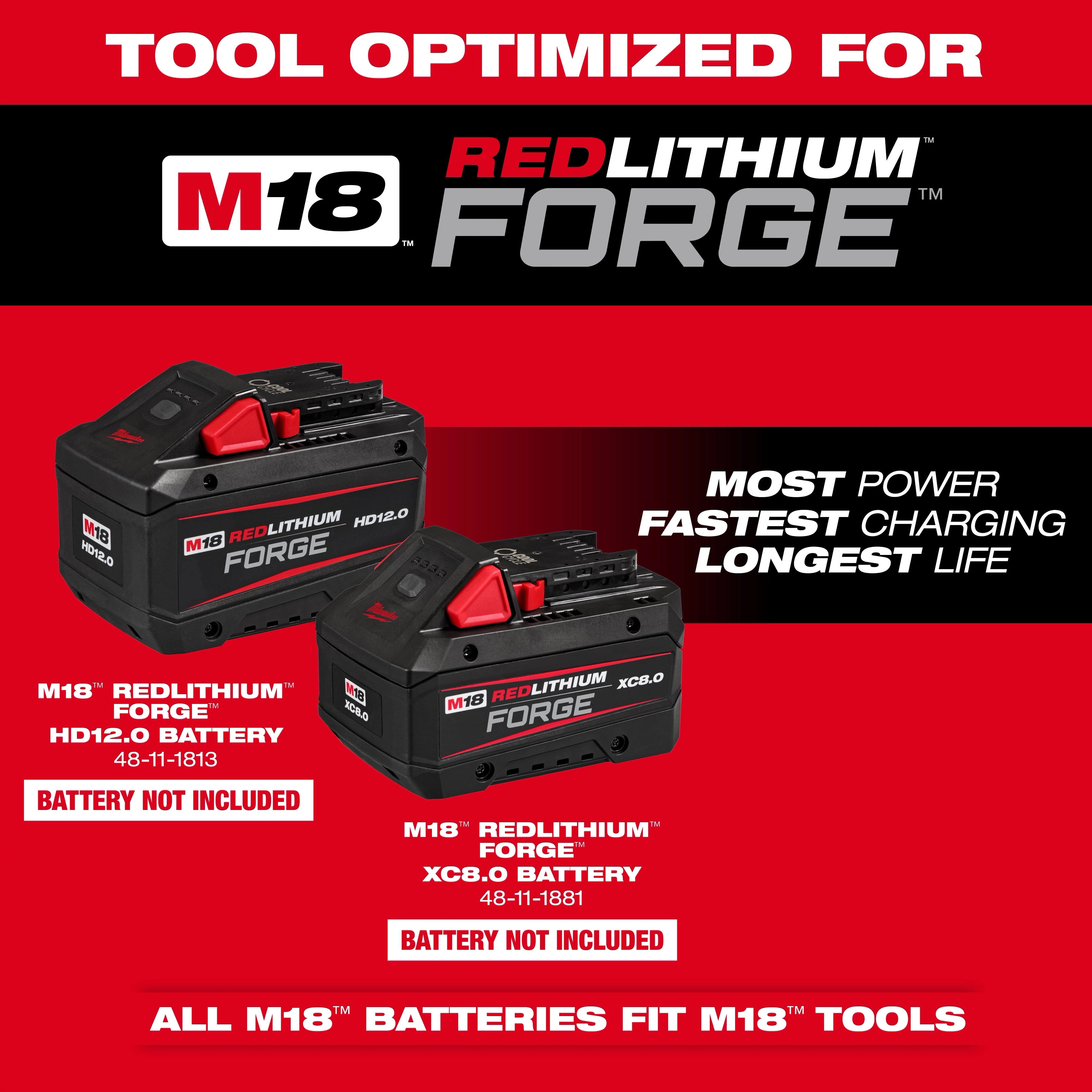 Milwaukee Tool 49-16-2739 Cultivator Attachment - In Use