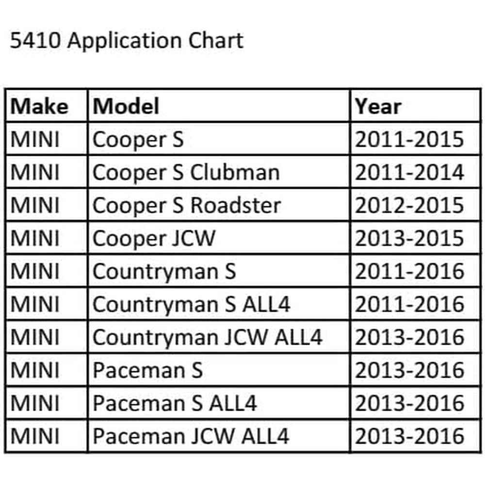 CTA Tools 5410 N13/N16 &amp; N18 MINI COOPER TROUSSE D'OUTILS DE CALAGE