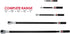 Chicago Pneumatic 8917 CP1/2" Torque Wrench - 30-250 Ft-Lbs