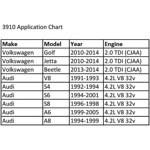 CTA Tools 3910 AUDI/VW OIL DRAIN PLUG SOCKET WRENCH WITH BALL HEAD – 8MM XZN