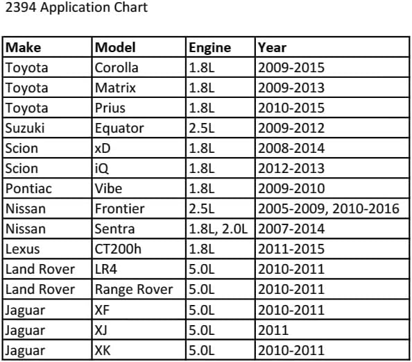 CTA Tools 2394 Douille de bougie d'allumage 14 mm
