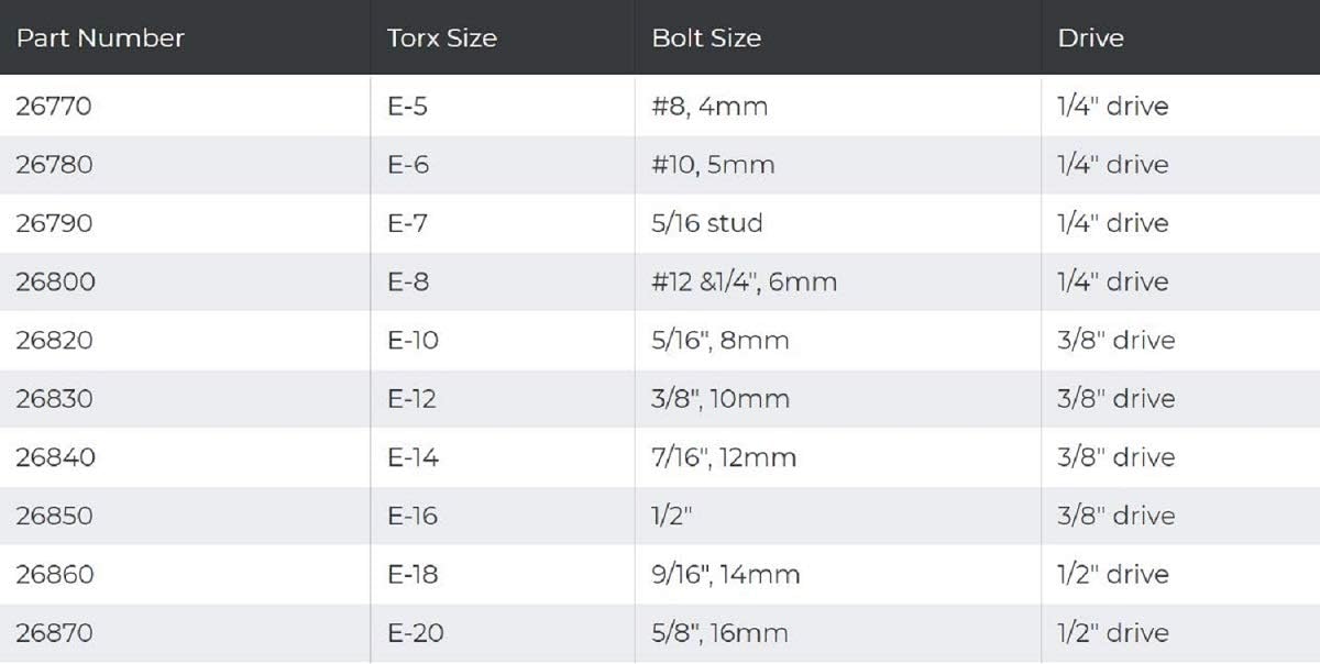 Lisle 26280 Torx Socket Set