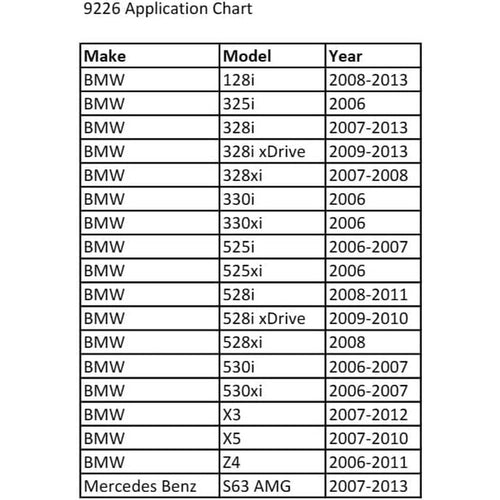 CTA Tools 9226 E-Series U-Joint Torx Socket - E10