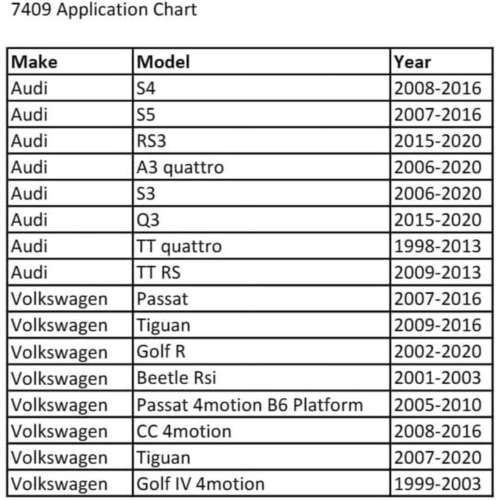 CTA Tools 7409 Adaptateur ATF - VW Passat &amp; Tiguan '07 &amp; Up
