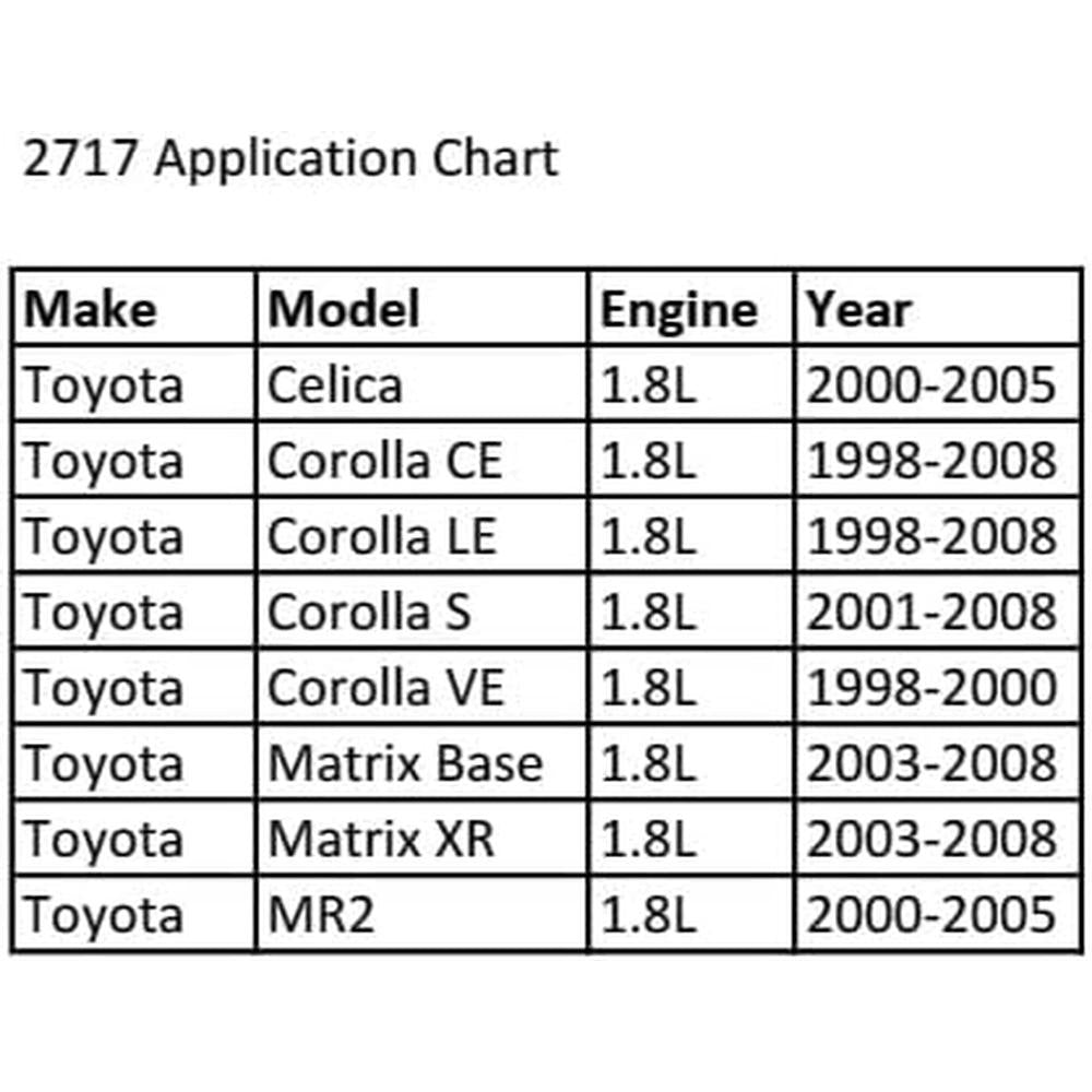 CTA Tools 2717 Toyota Belt Tensioner Socket