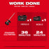 Milwaukee Tool 49-16-2739 Cultivator Attachment - Angled View