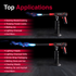 Master Appliance VMAX-550 Ultimate Outdoor Propane Heat Tool