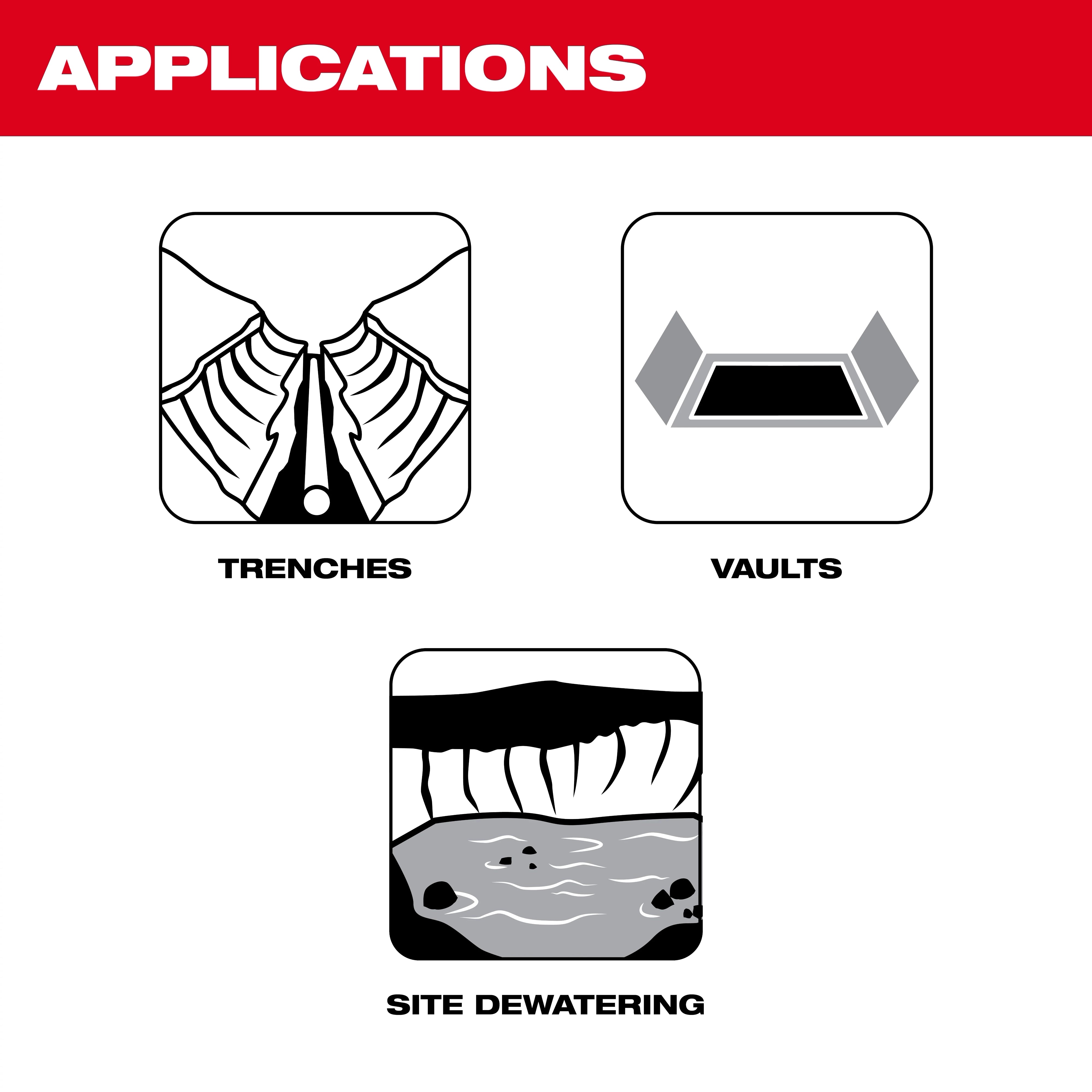 Milwaukee Tool 2940-20 M18 Brushless Stick Transfer Pump applications diagram - trenches, vaults, and site dewatering