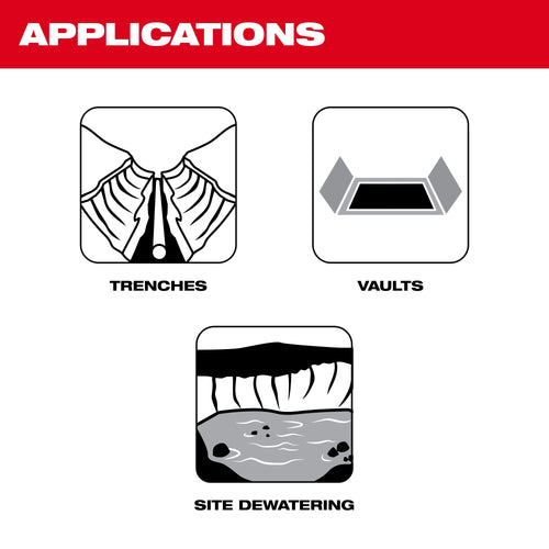 Milwaukee Tool 2940-20 M18 Brushless Stick Transfer Pump applications diagram - trenches, vaults, and site dewatering