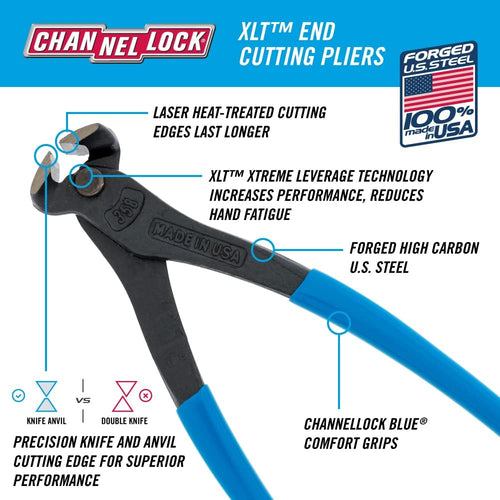 Channellock 358 Pince coupante d'extrémité 20,3 cm Bleu