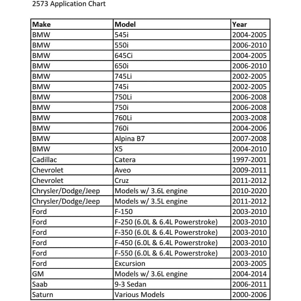 CTA Tools 2573 Douille pour bouchon d'huile - 24 mm