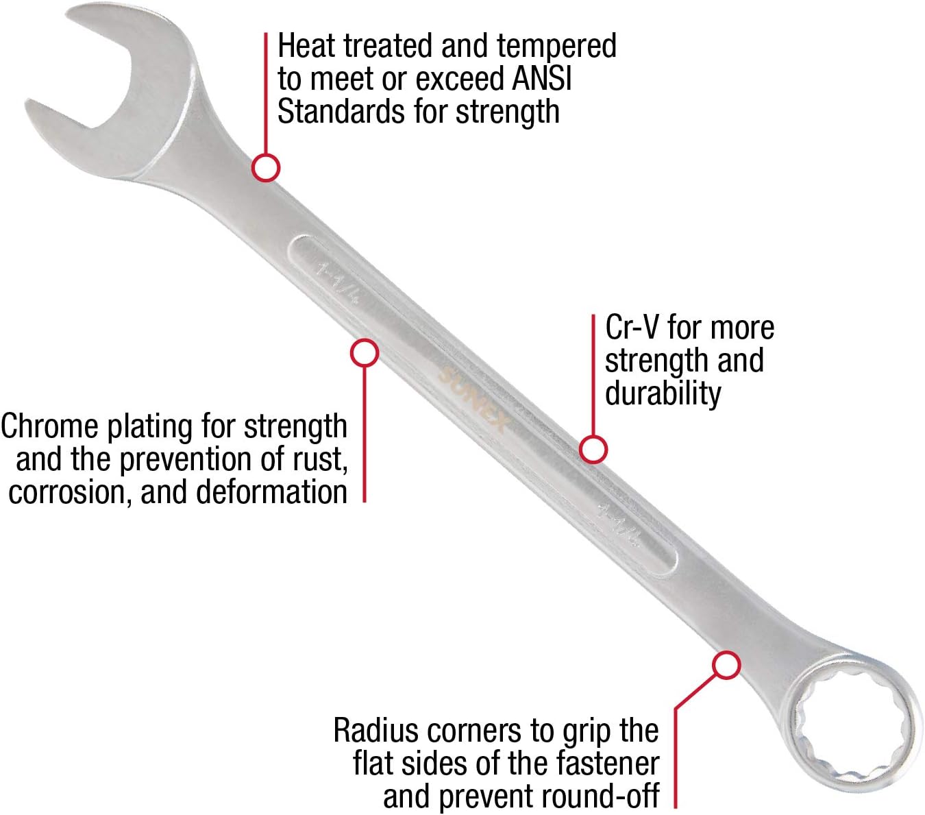 Sunex Tools 9714A SAE RAISED PANEL COMBINATION WRENCH SET