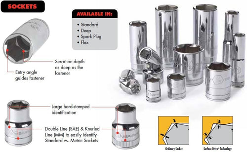 GEARWRENCH 8 Pc. 1/2" Drive 6 Point Deep SAE Socket Set - 80705