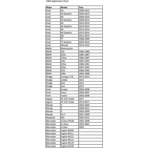 CTA Tools 2464 Clé à bouchon de filtre à huile 74 x 14