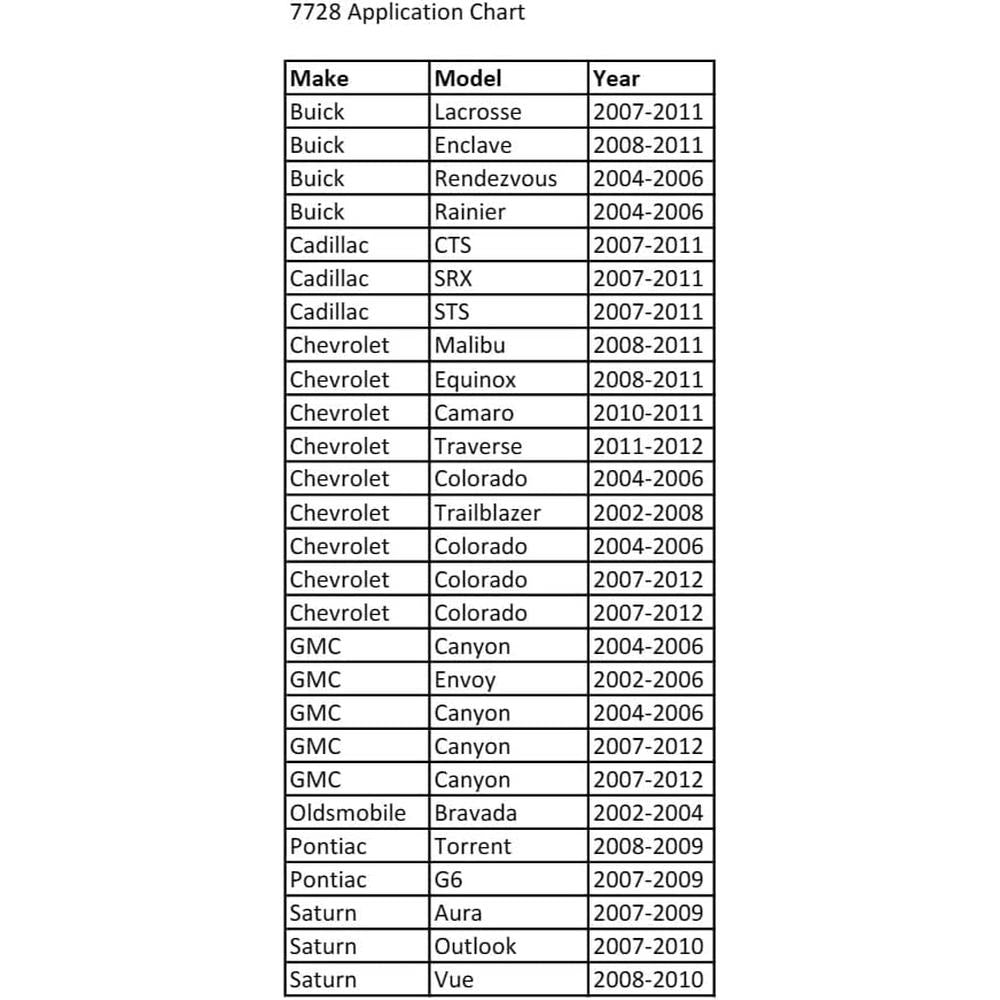 CTA Tools 7728 Kit d'outils de support de came GM 4 pièces pour service de chronométrage