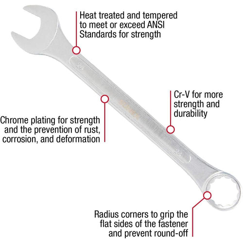 Sunex Tools 9605MA 5PC ME RSD PNL COMBO WR SET