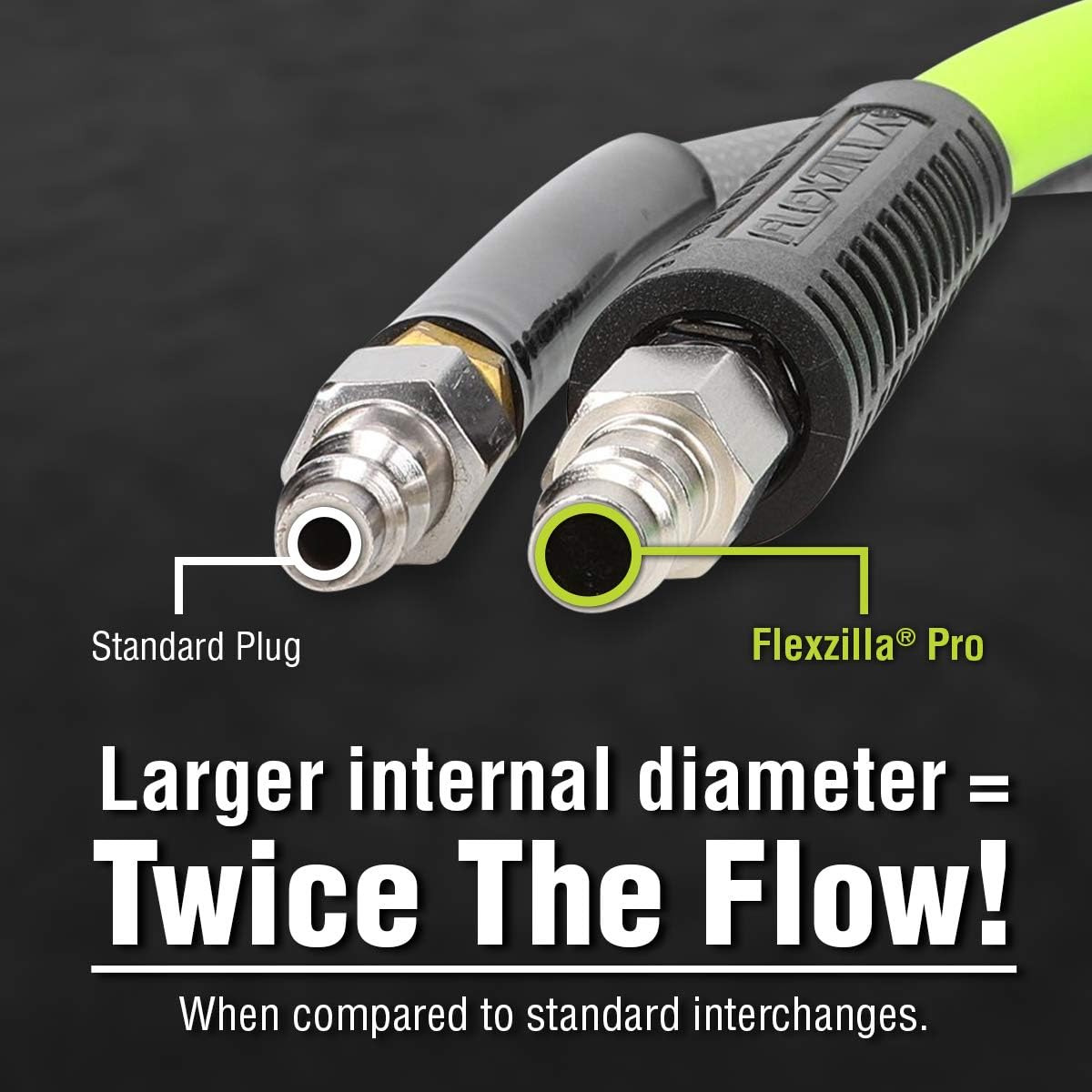 Legacy Manufacturing A53430FZ-2PK Flexzilla Pro High Flow Plug, 1/4" FNPT, 1/4" Body, 2-Pack