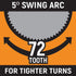 GEARWRENCH 10 Pc. 12 Point Reversible Ratcheting Combination Metric Wrench Set with Tool Roll - 85892