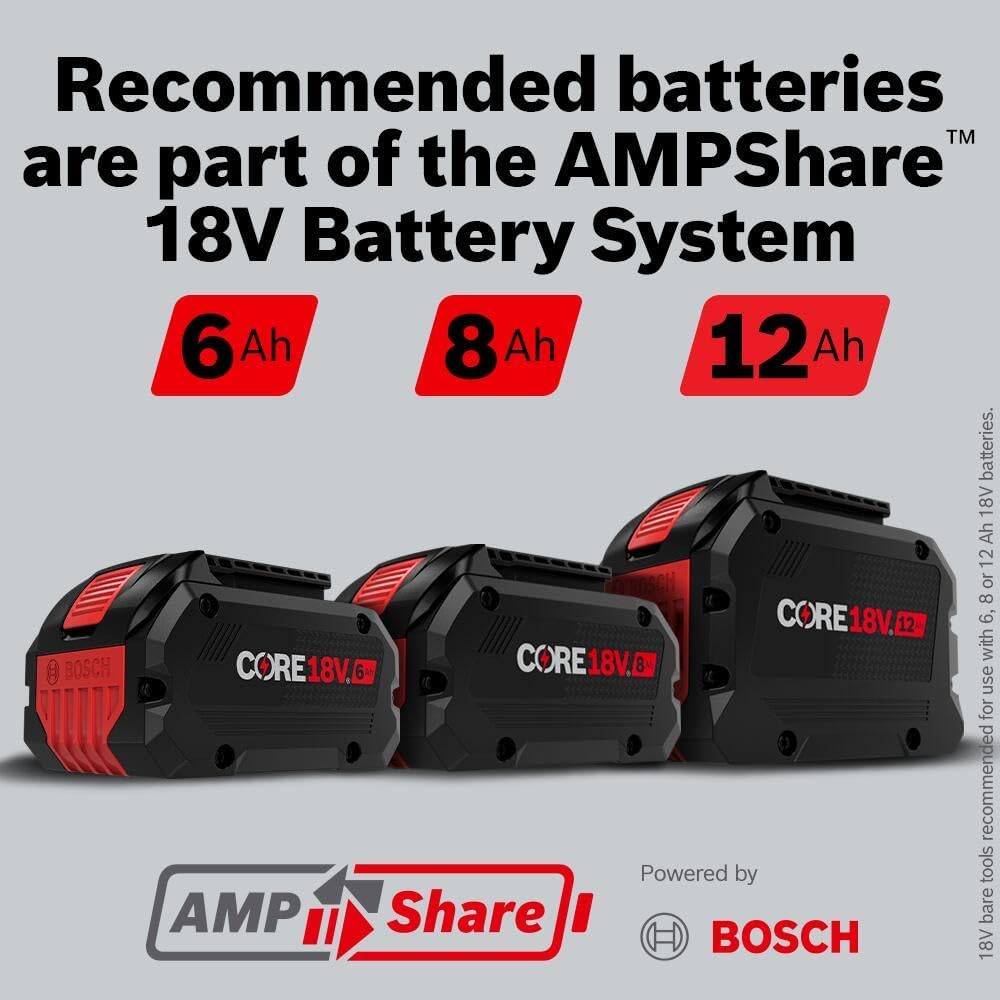 Bosch GBL18V-450N PROFACTOR™ 18V Blower