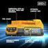 Batterie DeWalt POWERSTACK™ 20 V MAX DCBP034