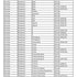 CTA Tools 2380 Douille de bougie d'allumage 25,4 cm de long 5/8" par CTA Tools
