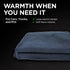 Schumacher Electric 1222U 12V Heated Blanket