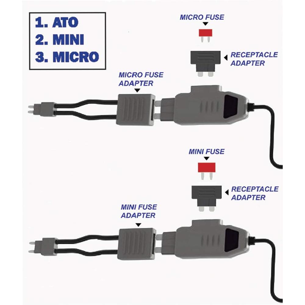 Electronic Specialties 312A Fusebuddy Kit de boucle de courant - Kit de boucle de courant Fusebuddy