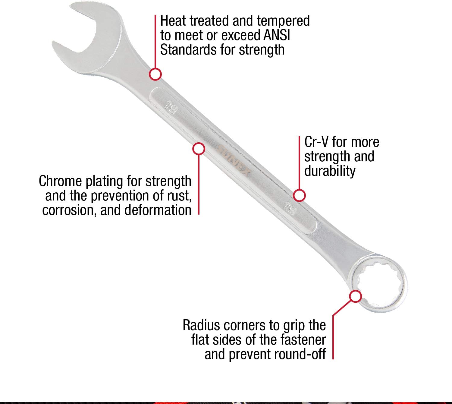 Sunex Tools 9715A METRIC RAISED PANEL COMBINATION WRENCH SET