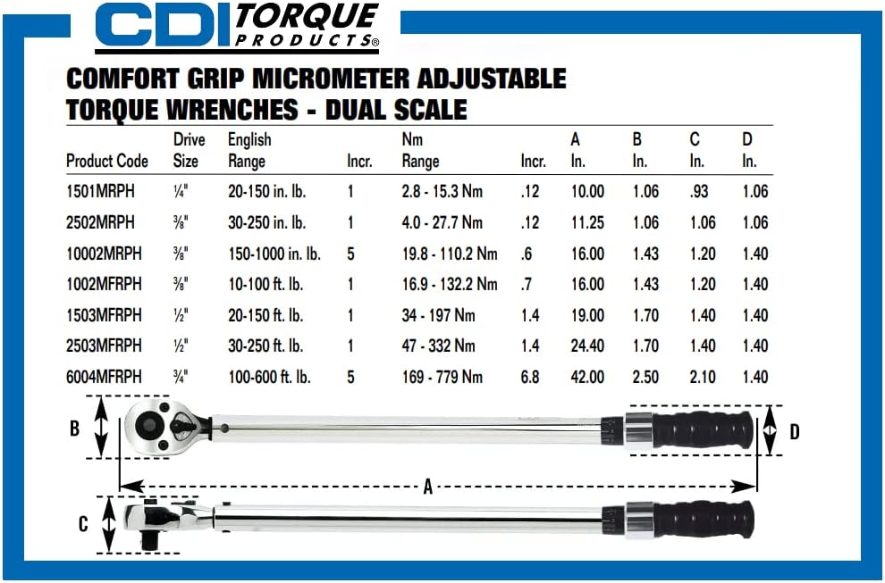 CDI Torque Products 1503MFRPH Clé dynamométrique micrométrique réglable 1/2" Gamme 20 à 150-Ft.lbs