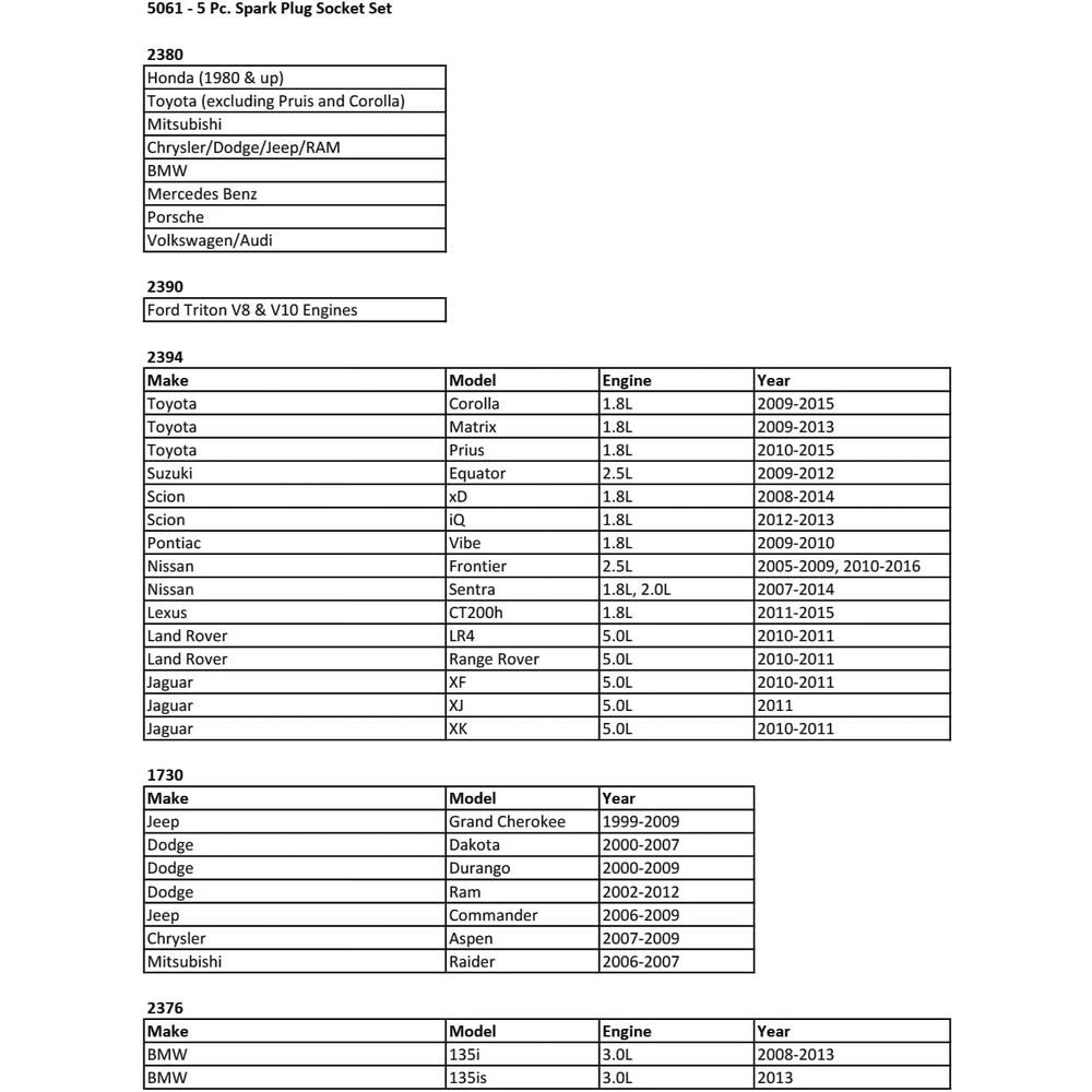 CTA Tools 5061 5 PC. SPARK PLUG SOCKET SET