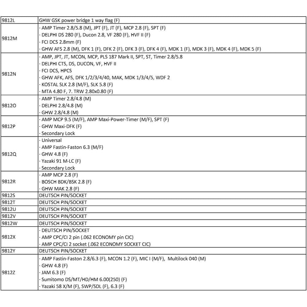 CTA Tools 9812B Terminal Tool "B"