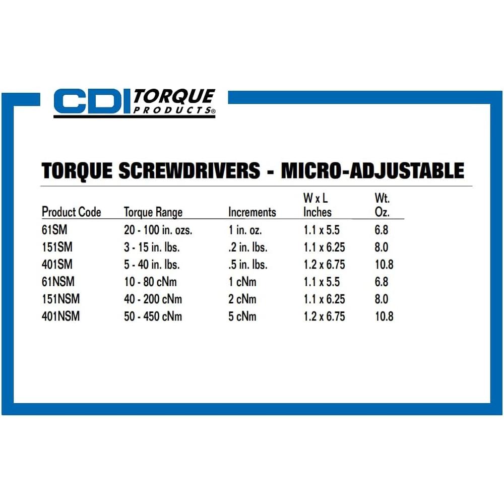 CDI Torque Products 401SM Micro Adjustable Torque Screwdriver, Torque Range 5 to 40-Inch Pounds, 1/4-Inch