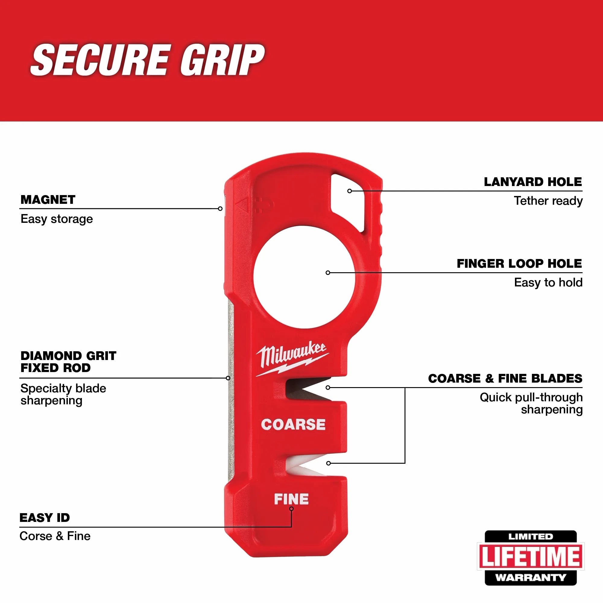 Milwaukee Tool 48-22-1590 Compact Knife Sharpener feature callout showing lanyard hole, finger loop, magnet, diamond grit rod, and coarse and fine blades